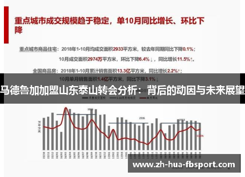 马德鲁加加盟山东泰山转会分析:背后的动因与未来展望 马德鲁加加盟山东泰山转会分析:背后的动因与未来展望