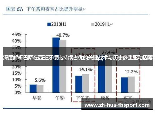 深度解析巴萨在西班牙德比持续占优的关键战术与历史多重驱动因素