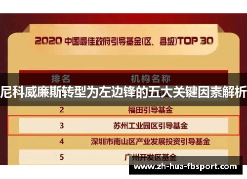 尼科威廉斯转型为左边锋的五大关键因素解析