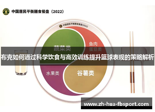 布克如何通过科学饮食与高效训练提升篮球表现的策略解析 布克如何通过科学饮食与高效训练提升篮球表现的策略解析