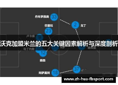沃克加盟米兰的五大关键因素解析与深度剖析