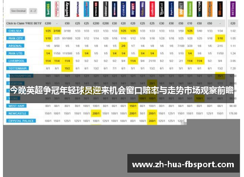 今晚英超争冠年轻球员迎来机会窗口赔率与走势市场观察前瞻 今晚英超争冠年轻球员迎来机会窗口赔率与走势市场观察前瞻