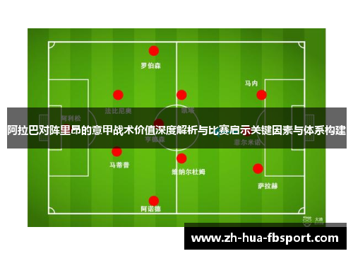 阿拉巴对阵里昂的意甲战术价值深度解析与比赛启示关键因素与体系构建 阿拉巴对阵里昂的意甲战术价值深度解析与比赛启示关键因素与体系构建